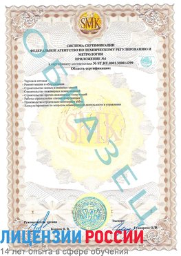 Образец сертификата соответствия (приложение) Менделеевск Сертификат ISO 14001